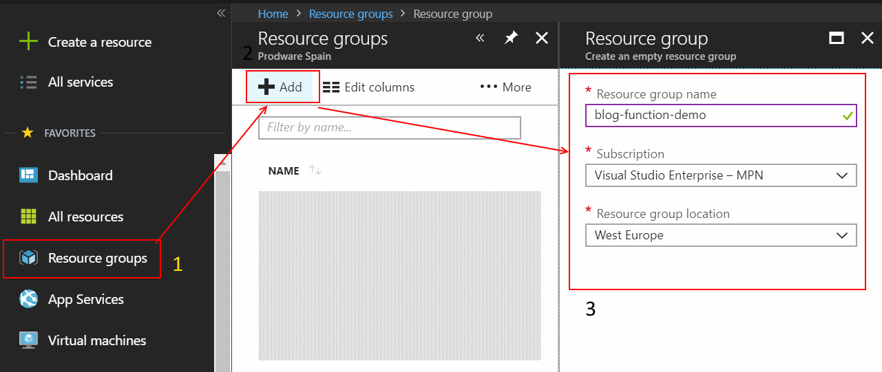 add resource group