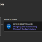 Preparar certificación Azure DevOps Engineer Expert